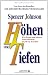 H�hen und Tiefen: Wie Sie gute