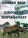 Circles of Displacement