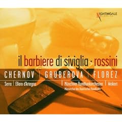 Rossini - Il barbiere di Siviglia