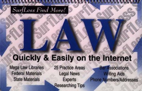 Directories