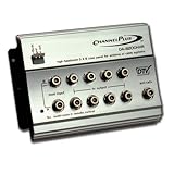 Channel Plus DA-8200HHR High-Headroom RF Distribution Amplifier