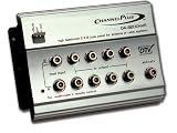 Channel Plus DA-8200HHR High-Headroom RF Distribution Amplifier