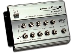 Channel Plus DA-8200HHR High-Headroom RF Distribution Amplifier