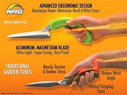 Radius Garden NRGSET 4-Piece Gardening Hand Tool Set