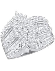 1.00 Carat (ctw) 14K White Gold Round & Baguette Cut Diamond Ladies Cluster Right Hand Ring 1 CT