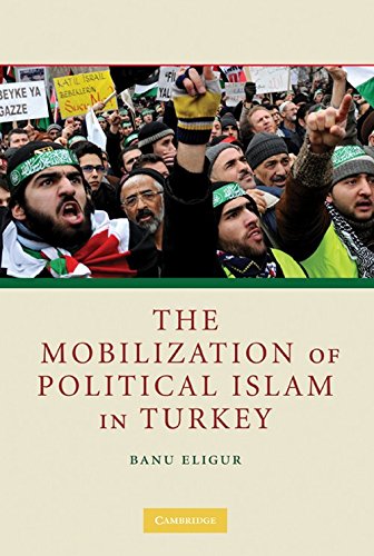 The Mobilization of Political Islam in Turkey