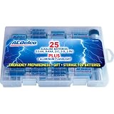 Battery Storage Box