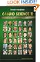 Candid Science II: Conversations with Famous Biomedical Scientists (Pt.2)