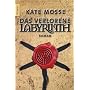 Das verlorene Labyrinth