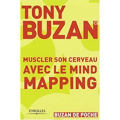 Muscler son cerveau avec le mind mapping