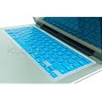 Kuzy%C2%AE Keyboard