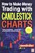 How to Make Money Trading with Candlestick Charts RS.235.00