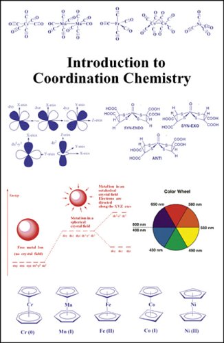 Introduction to Coordination Chemistry