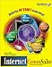 Software : Internet CommSuite 2.0