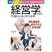 ���ЂR�������������A���낻�듯���ɍ������܂���