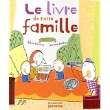 Détails sur le produit