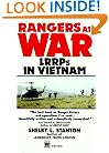 Rangers at War