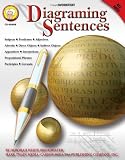 Diagramming Sentences