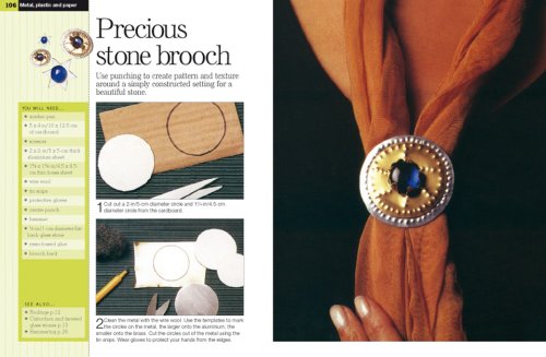Cover image : Handbuch Modeschmuck