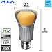 Amazon price tracker, Amazon price history charts, Philips 418590 17-Watt A21 LED Household Light Bulb, Dimmable