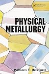 Physical Metallurgy (Materials Engineering)
