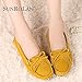 SUNROLAN Women's Polyurethane Suede Moc Toe Penny Loafers Slip On Flat Kitly Moccasin Shoes