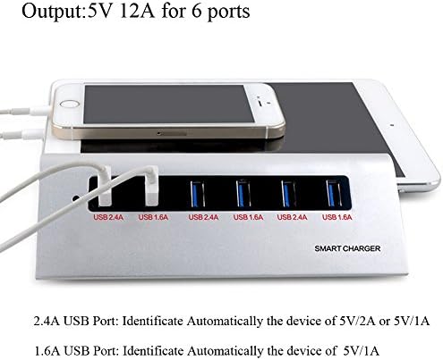 PowerPort USB Smart fast Charger , 6 Ports High Speed Desktop USB Charger for tablet PC camera phone , Apple iPhone 6 6 6s Plus , iPad Air 2 / mini 3, Samsung Galaxy S6 / S6 Edge S5 charging port