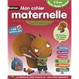 D�tails sur le produit