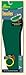 Spenco Rx  Insoles