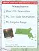 Book Map Massachusetts: Blue Hills Reservation/Mount Tom/Holyoke Range