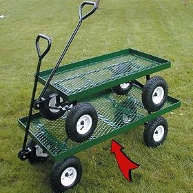 Farm-Tuff Nursery Wagon - 48in.L x 24in.W, 1200-Lb. Capacity, Model# EFRW-G