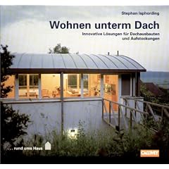 Wohnen unterm Dach