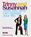 What You Wear Can Change Your Life (Paperback)