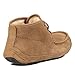 UGG Australia Women's Lyle Suede Boot