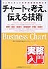 チャートで考え、伝える技術―コンサルタントがその秘訣を明かす (実務入門)
