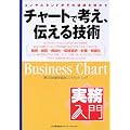�`���[�g�ōl���A�`����Z�p�\�R���T���^���g�����̔錍�𖾂��� (��������)