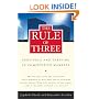 The Rule of Three: Surviving and Thriving in Competitive Markets