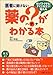 薬の?がわかる本