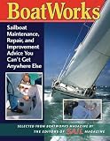 BoatWorks