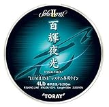 �����C���^�[�i�V���i��(TORAY) �\�����[��2 �S�P��� �t���X�g�z���C�g 10LB A71V