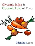 Glycemic Index and Glycemic Load of Foods
