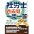 社労士過去問一問一答 条文順〈2012〉