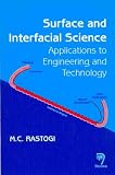 Surface and Interfacial Science: Application to Engineering and Technology