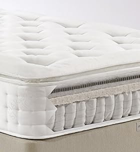 Latex Pillowtop 1500 Mattress - Medium Support