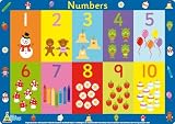 from Little Wigwam Little Wigwam Numbers Placemat
