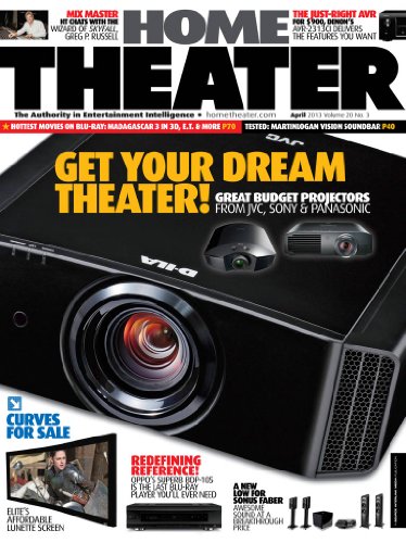 Home Theater (1-year auto-renewal)