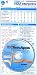 Book ICU Interactive: ICU, Equations & Drugs and Med Interactive 2001: Interactive Clinical Applets for Healthcare Professionals (Card with mini CD-ROM for