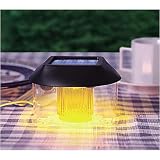 Solar LED Candle No Batterys Needed Luminaries