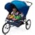 Kiddopotamus Rayshade UV Protective Double Stroller Shade for Twin Strollers & Joggers, Navy