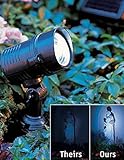 Superbright Solar Spotlight